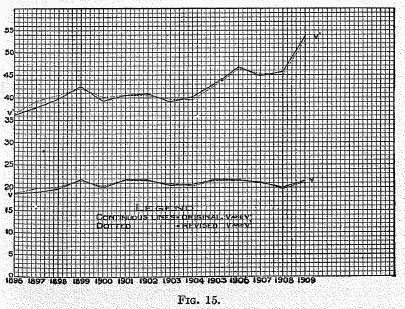 Figure 15. Click to enlarge in new window.