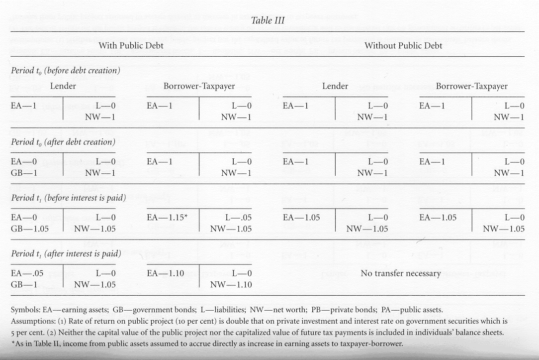 Table 3.  Click to enlarge in new window.