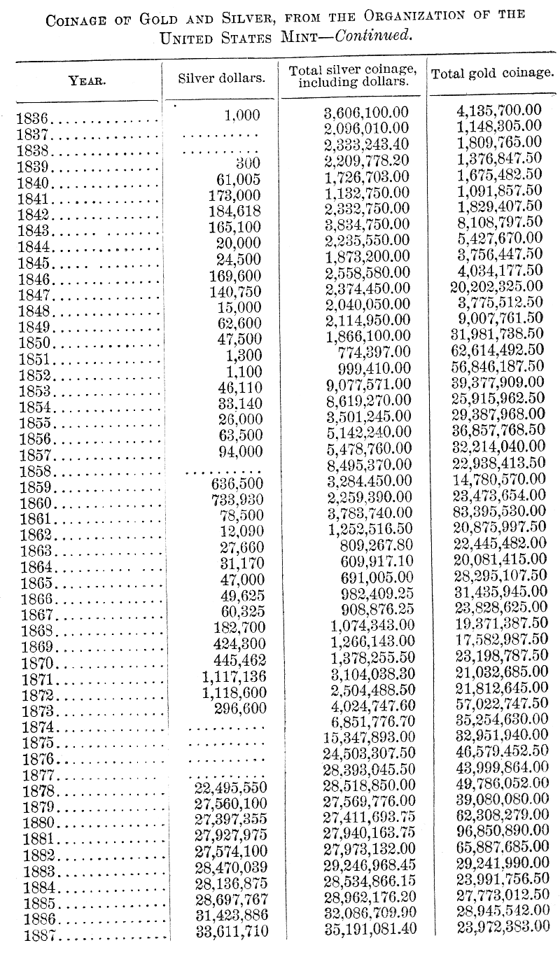 Appendix V02. Click to enlarge in new window.