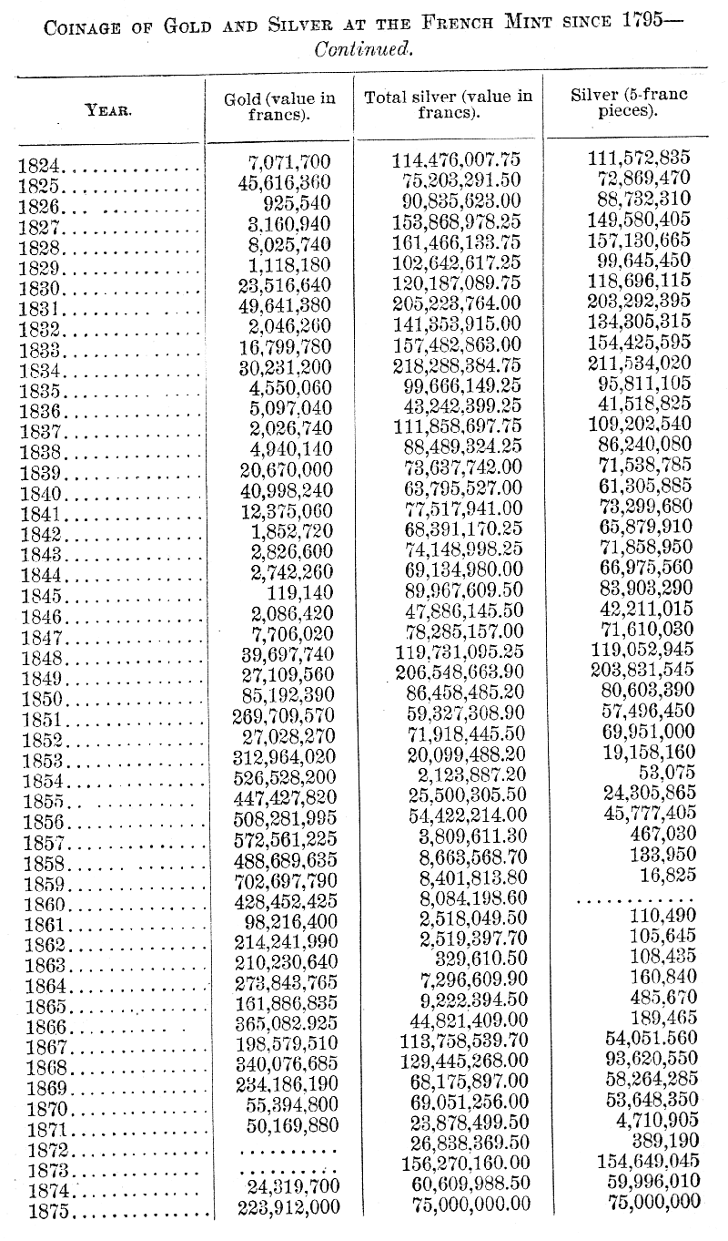 Appendix V05. Click to enlarge in new window.