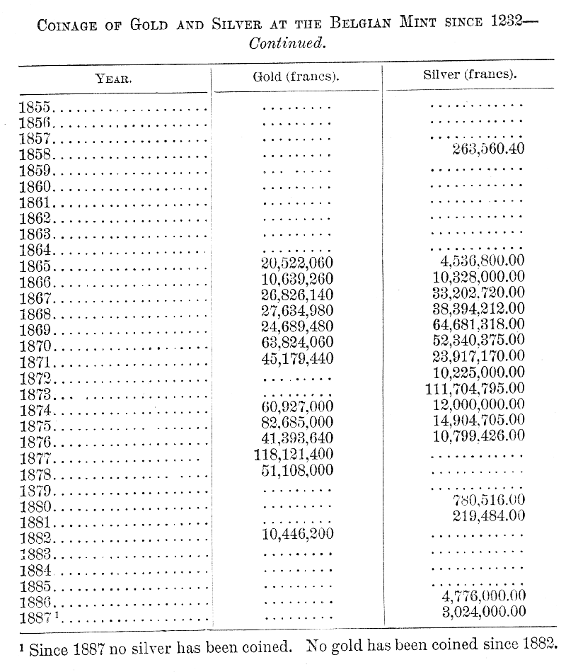 Appendix V08. Click to enlarge in new window.