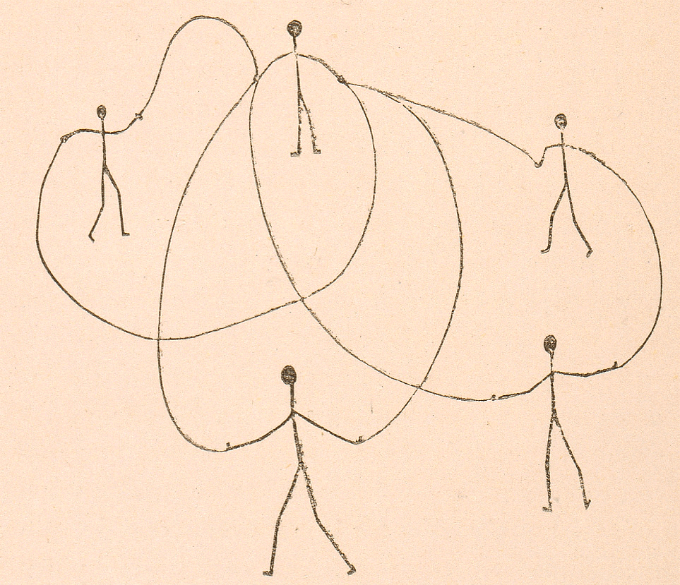 Figure 3. Fleeming Jenkin sketch