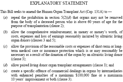 Organ Selling in Singapore: The Sad Real Story