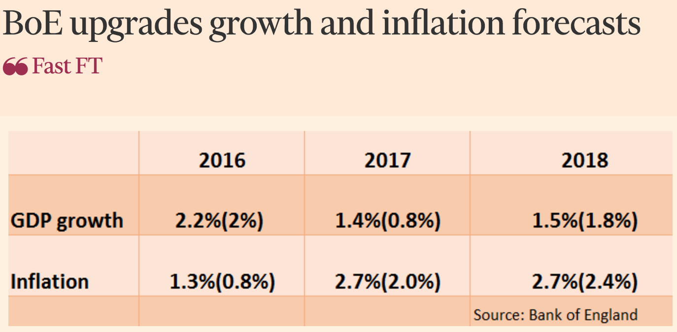 Central bankers: They know not their own strength