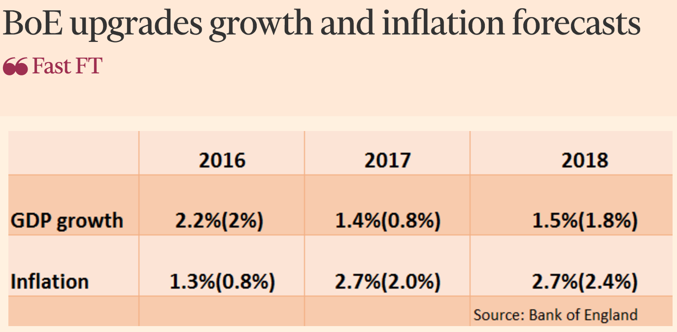 Central bankers:  They know not their own strength