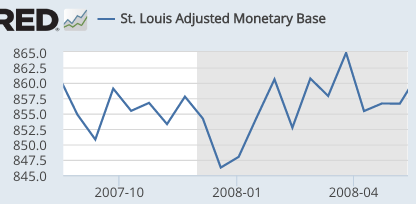 Are rising prices, interest rates and exchanges rates a good thing?