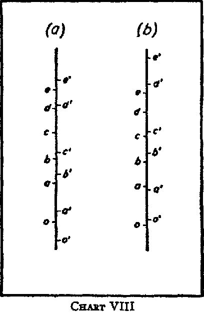 Chart. Click to enlarge in new window.