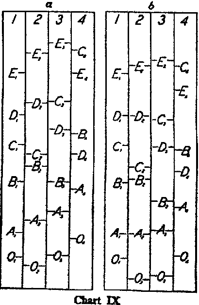 Chart. Click to enlarge in new window.