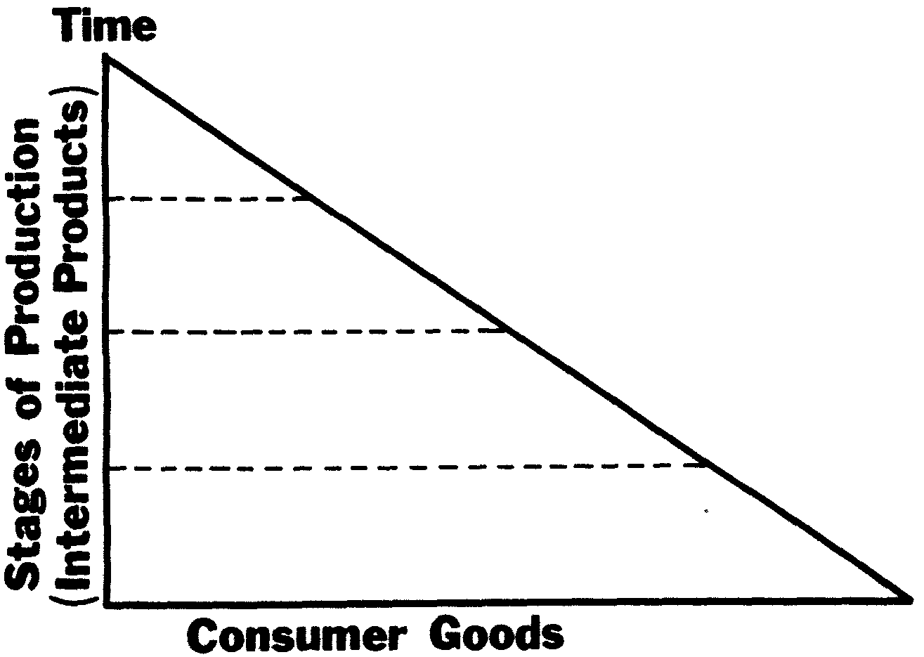 Graph. Click to enlarge in a new window.