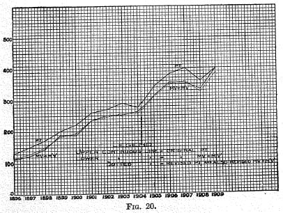 Figure 20. Click to enlarge in new window.