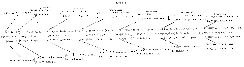 Table 1, fold-out spread. Click to enlarge in new window.