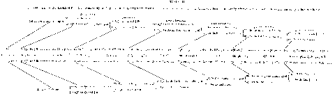 Table 2, fold-out spread. Click to enlarge in new window.