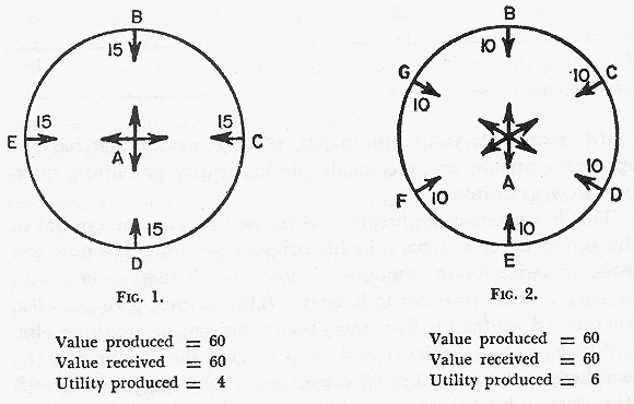 Figures 1 and 2 (Graph 3). Click to enlarge in new window.