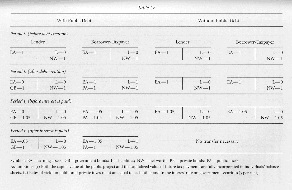 Table 4.  Click to enlarge in new window.