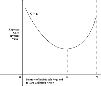 Figure 3.  Click to open in new window.