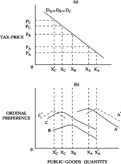 Figure 11.3. Click to open in new window.