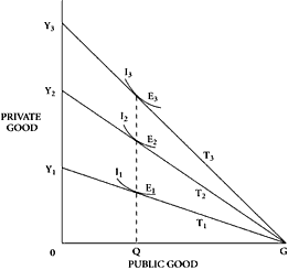 Figure 11.5. Click to open in new window.