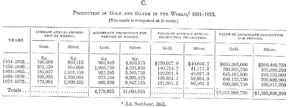 Appendix I.C. Click to enlarge in new window.