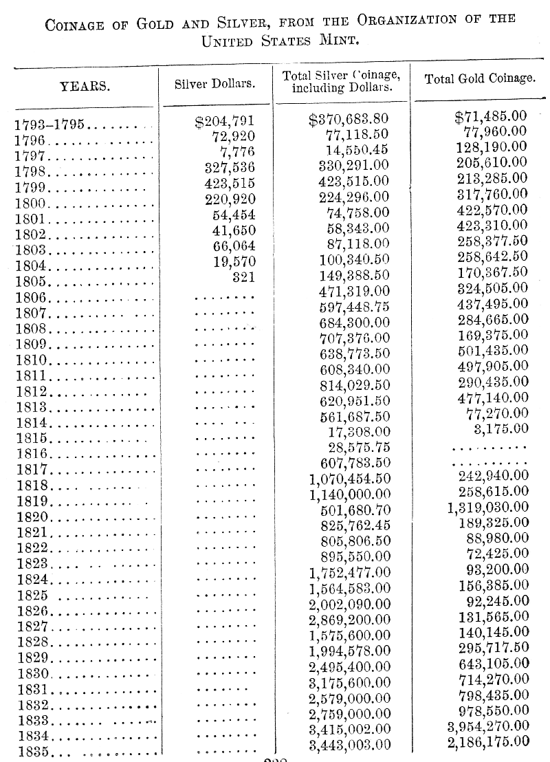 Appendix V01. Click to enlarge in new window.