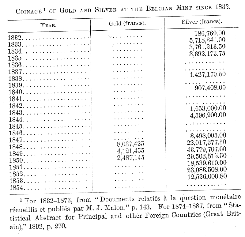 Appendix V07. Click to enlarge in new window.