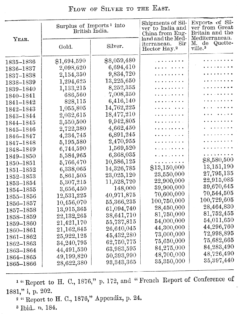 Appendix VI01. Click to enlarge in new window.