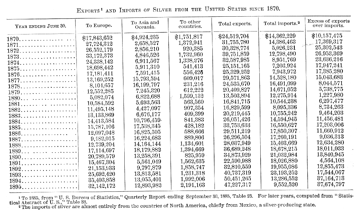 Appendix VI03. Click to enlarge in new window.