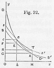 Figure 32. Click to enlarge in new window.