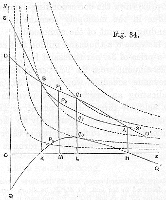 Figure 34. Click to enlarge in new window.