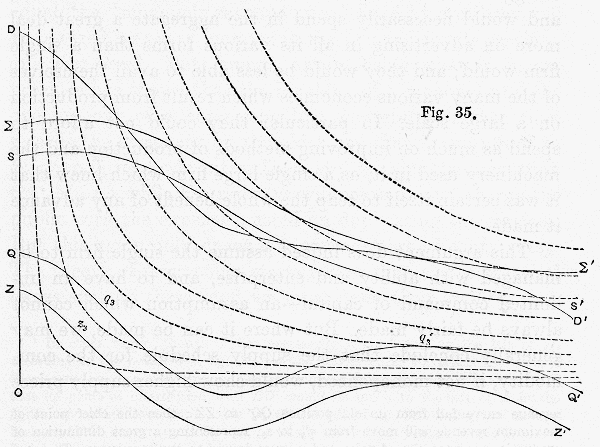 Figure 35. Click to enlarge in new window.