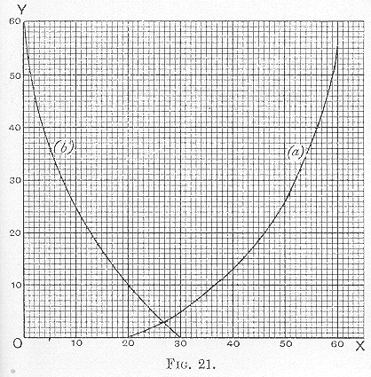 Figure 21. Click to enlarge in new window.