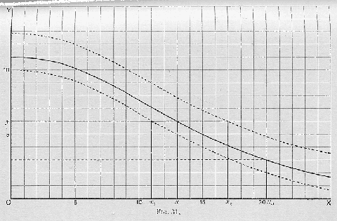 Figure 31. Click to enlarge in new window.