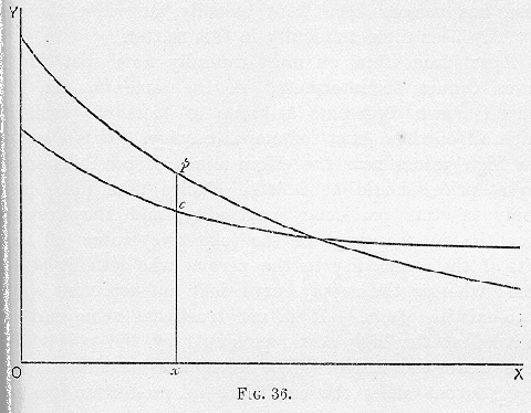 Figure 36. Click to enlarge in new window.