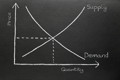 Vernon Smith, Economic Experiments, and the Visible Hand