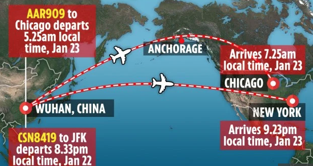 Update on flights from China