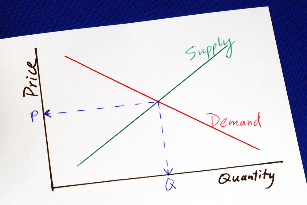 Housing Supply and Quantity Supplied, Redux