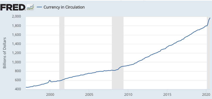 Rethinking the Great Recession