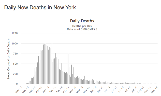 Herd immunity is not a number (part 2)