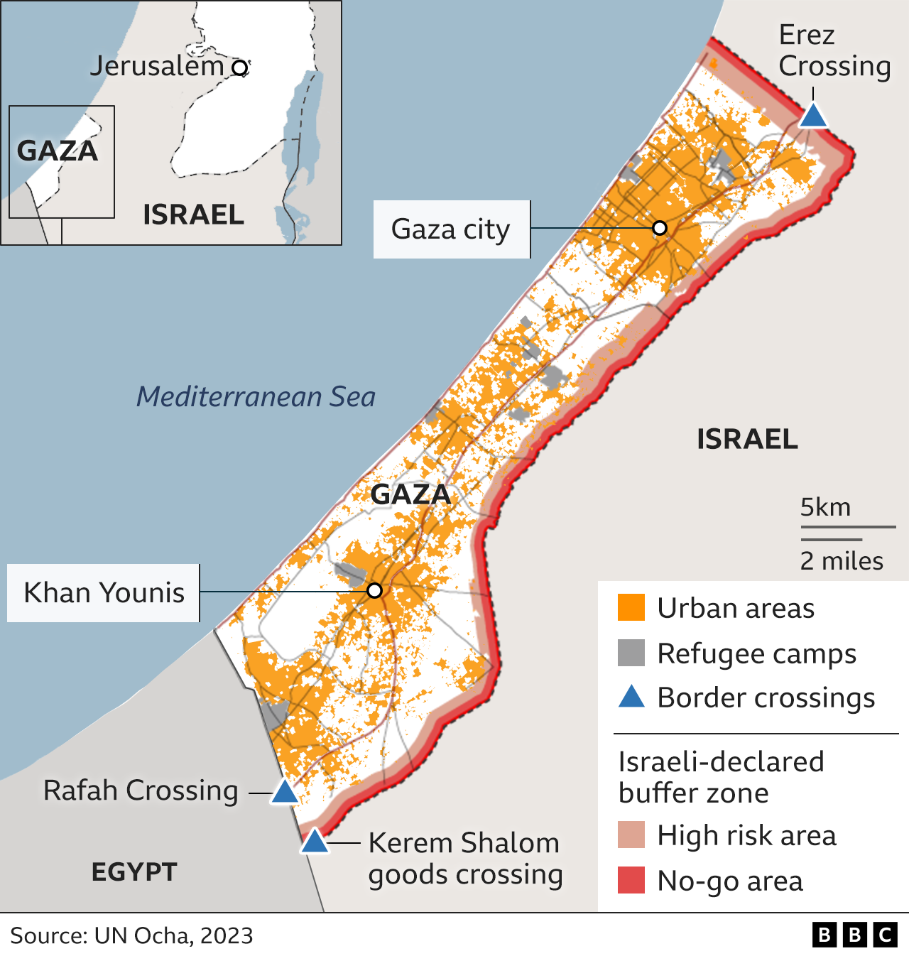 Is Gaza an Open Air Prison?