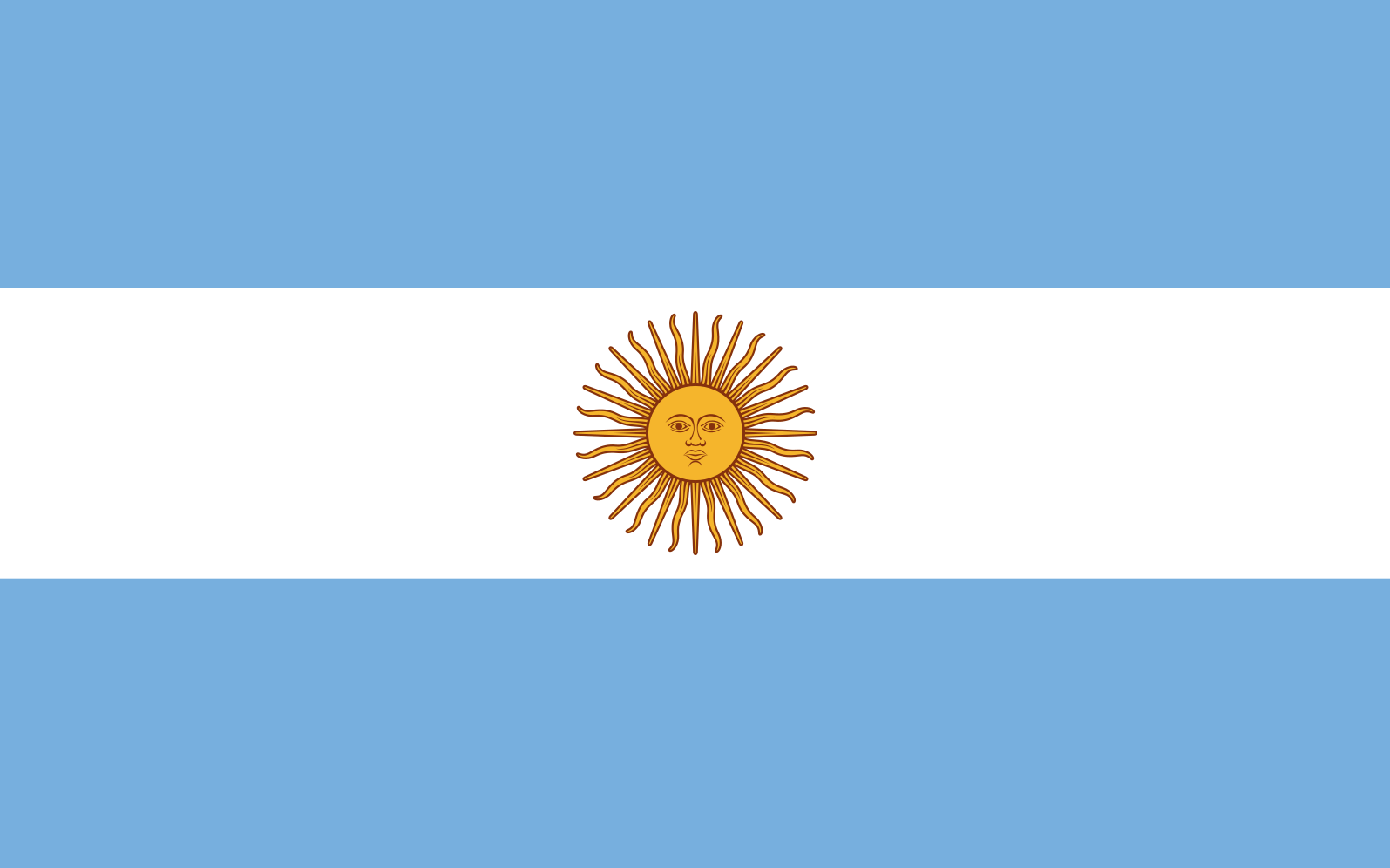 Dollarization for Argentina?