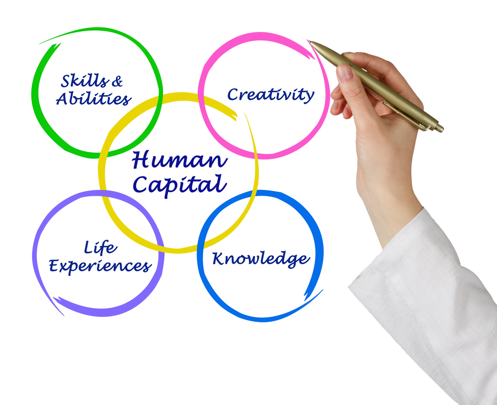 Instructing About Human Capital – Econlib Instructing About Human Capital – Econlib