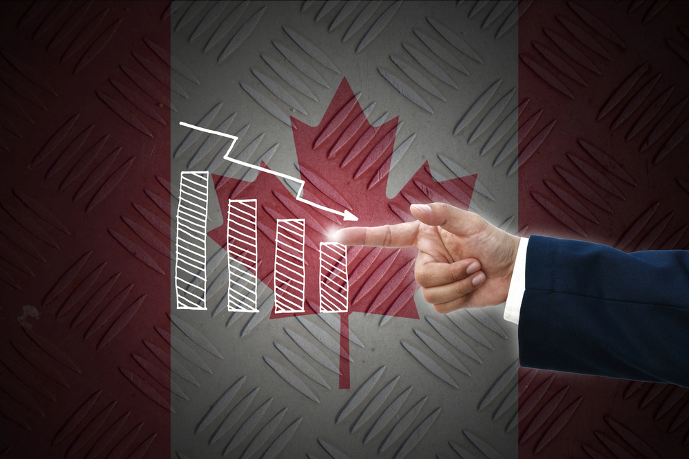 NBA Gamers’ Common Top and Canada’s Fall in Actual GDP Per Capita NBA Gamers’ Common Top and Canada’s Fall in Actual GDP Per Capita