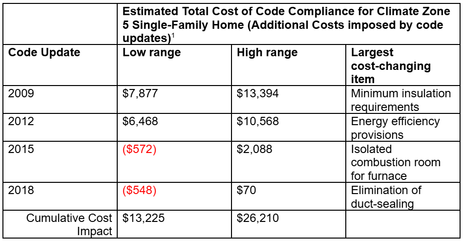 Screenshot 2025 11 28 104756